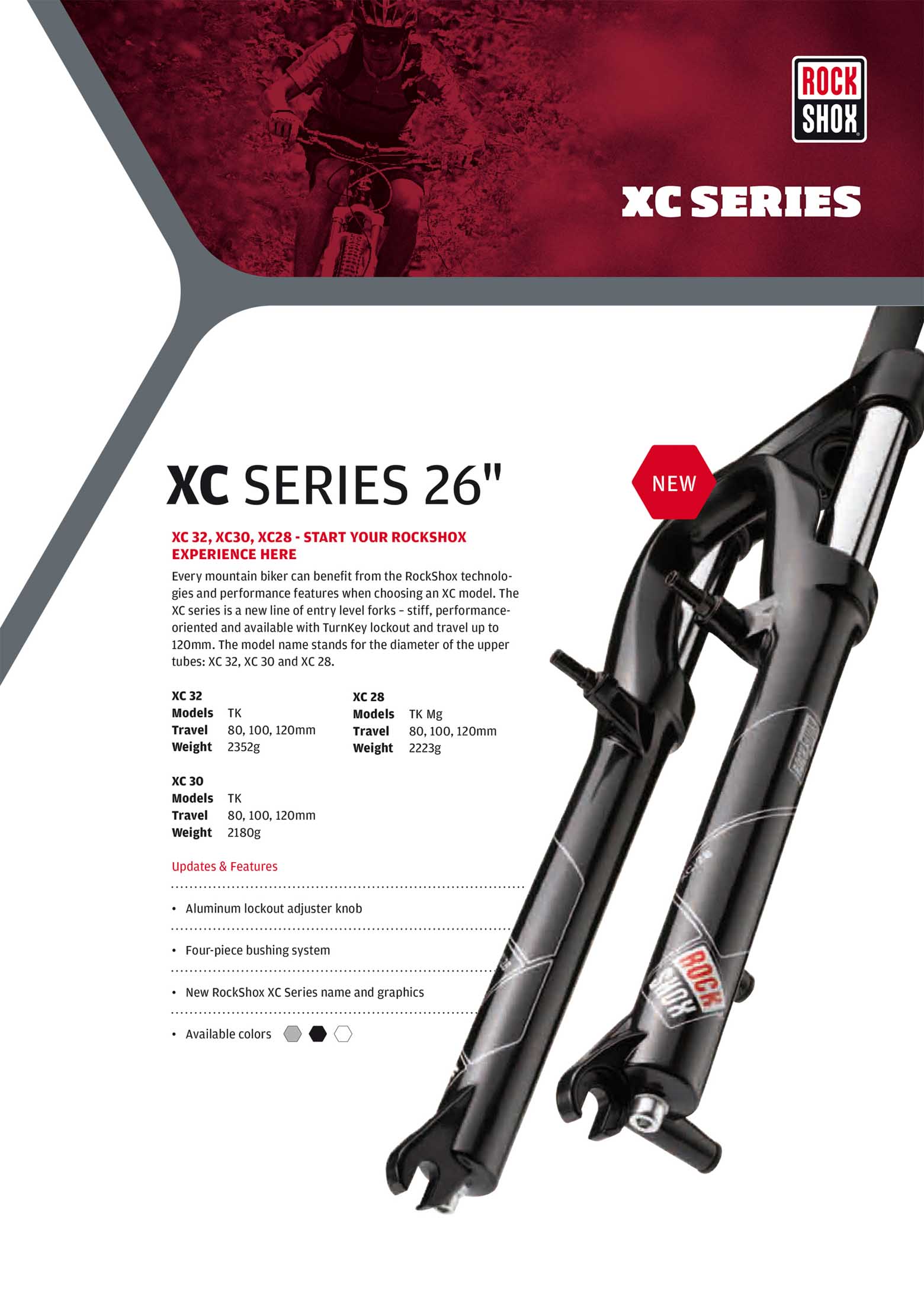 SRAM 2012 Product Collections page 095 main image