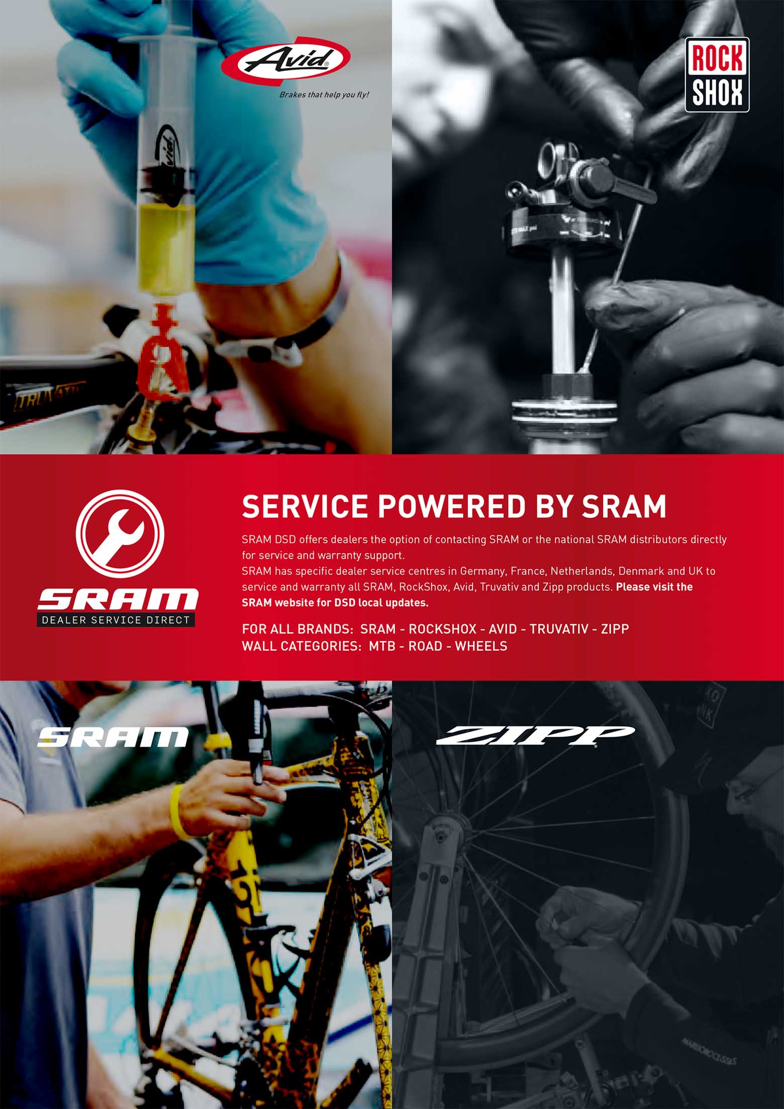 SRAM 2012 Product Collections page 130 main image