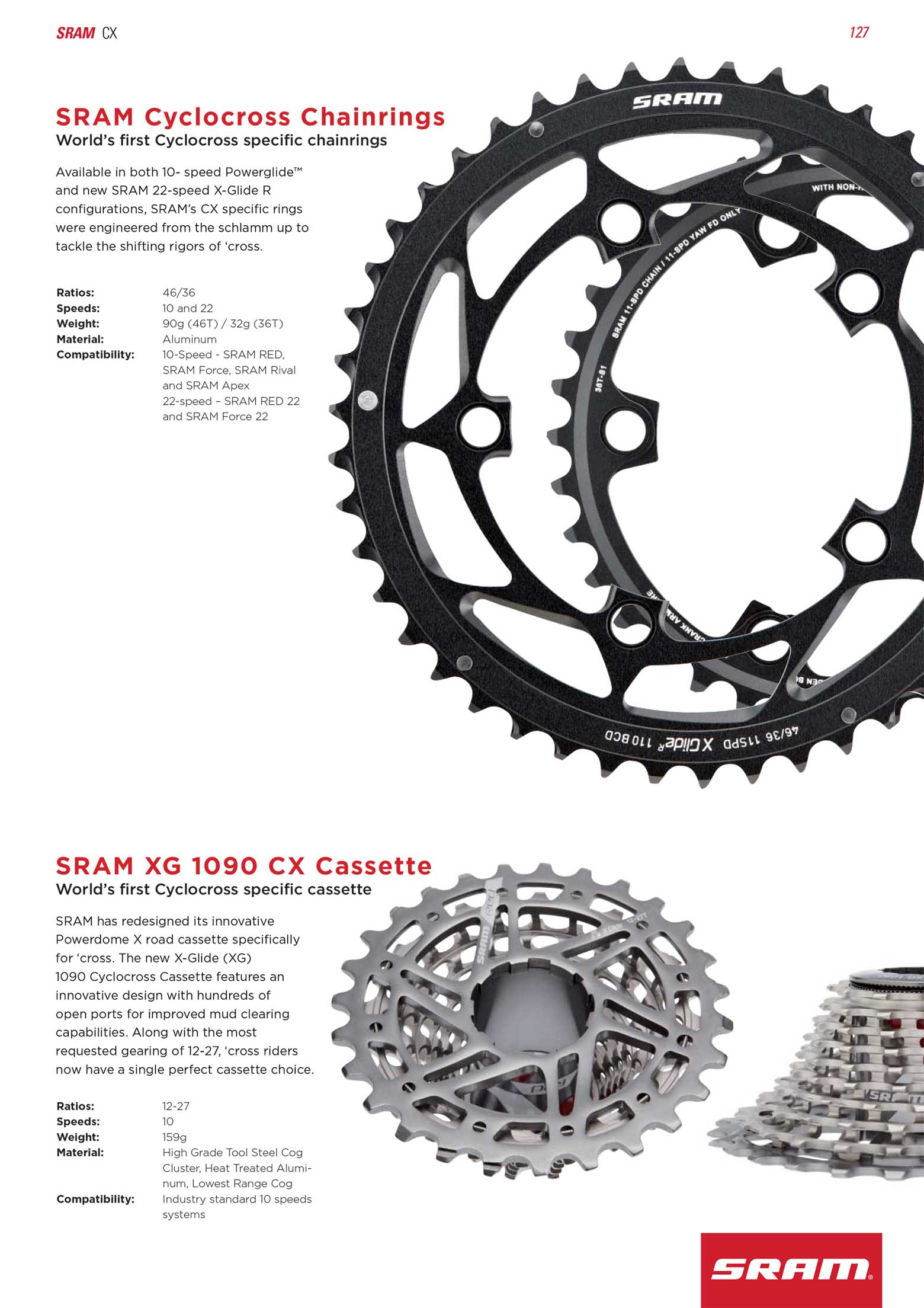 SRAM 2014 Product Collections page 127 main image