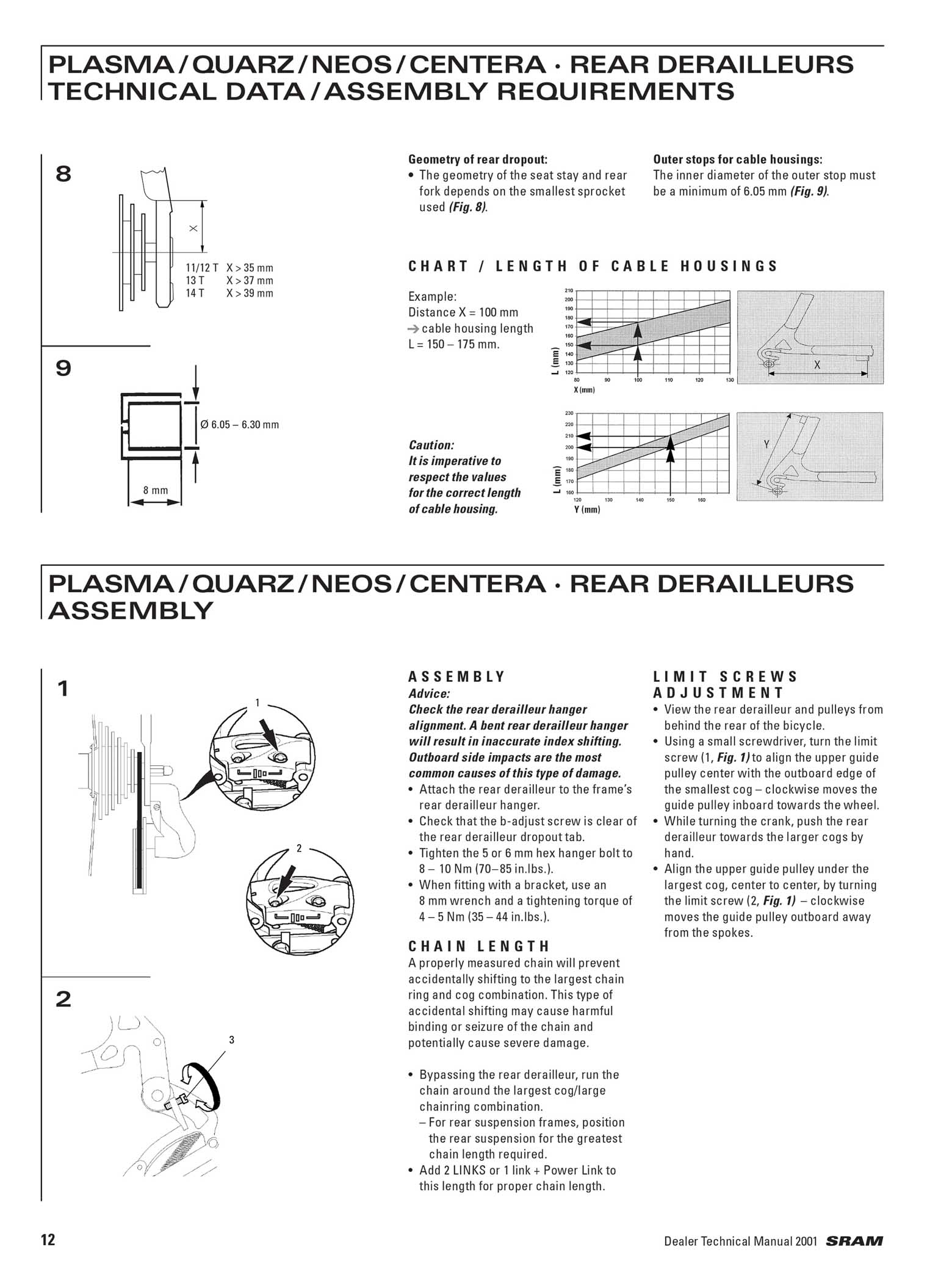 SRAM Dealer Technical Manual 2001 page 012 main image