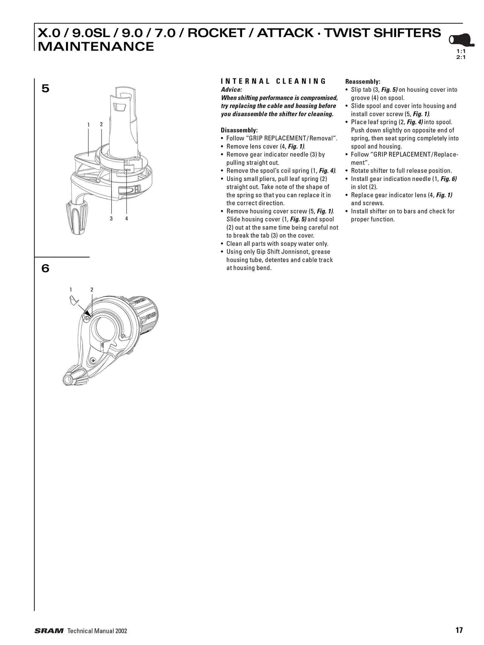 SRAM Technical Manual 2002 page 017 main image