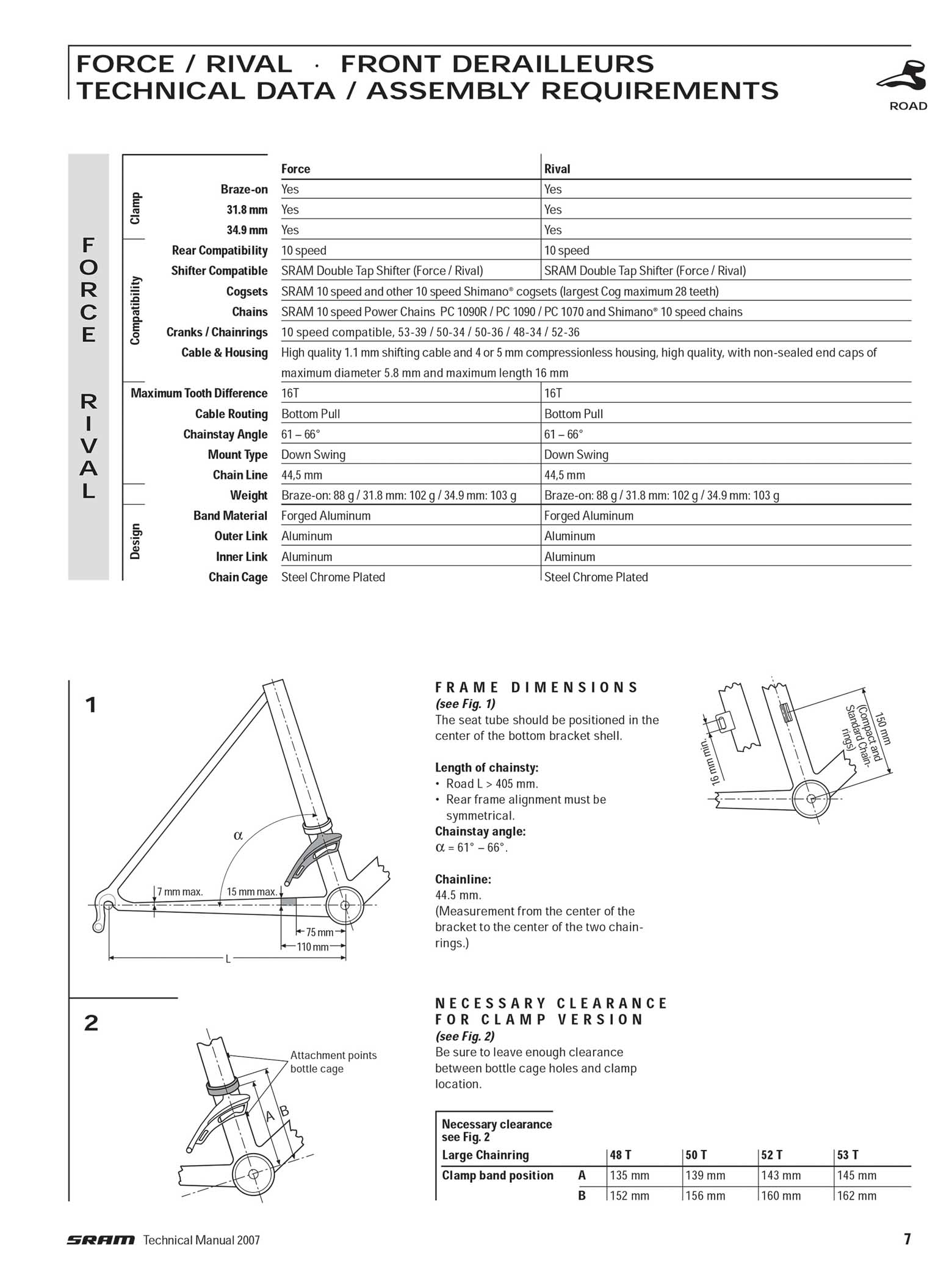 SRAM Technical Manual 2007 page 007 main image