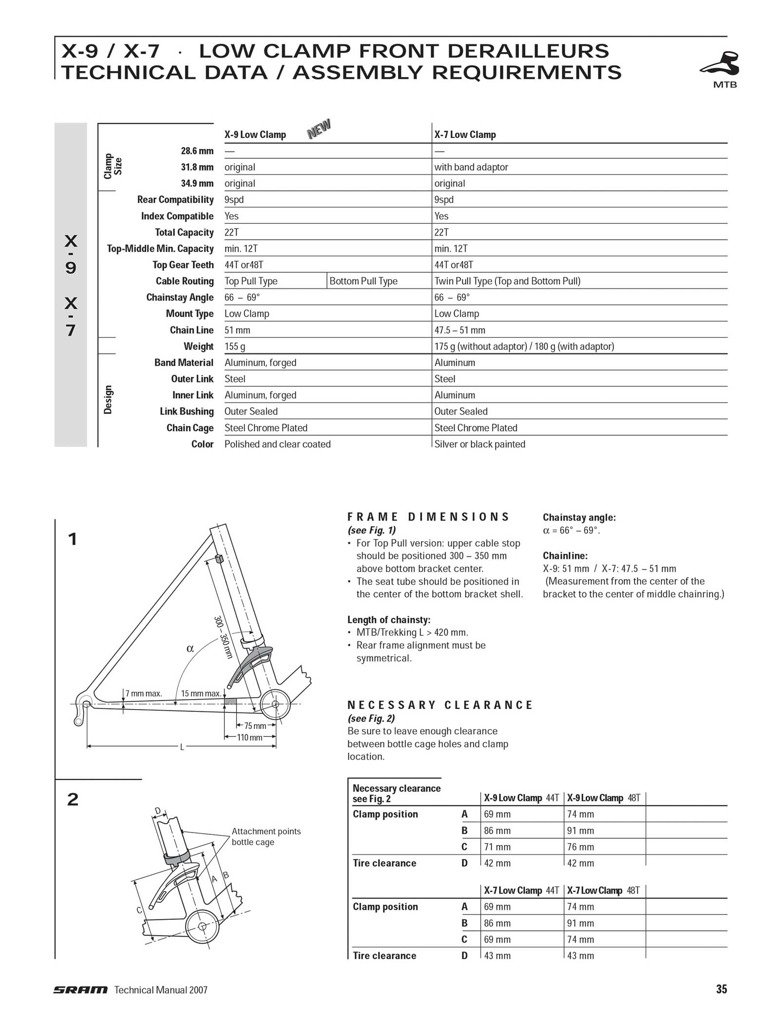 SRAM Technical Manual 2007 page 035 main image