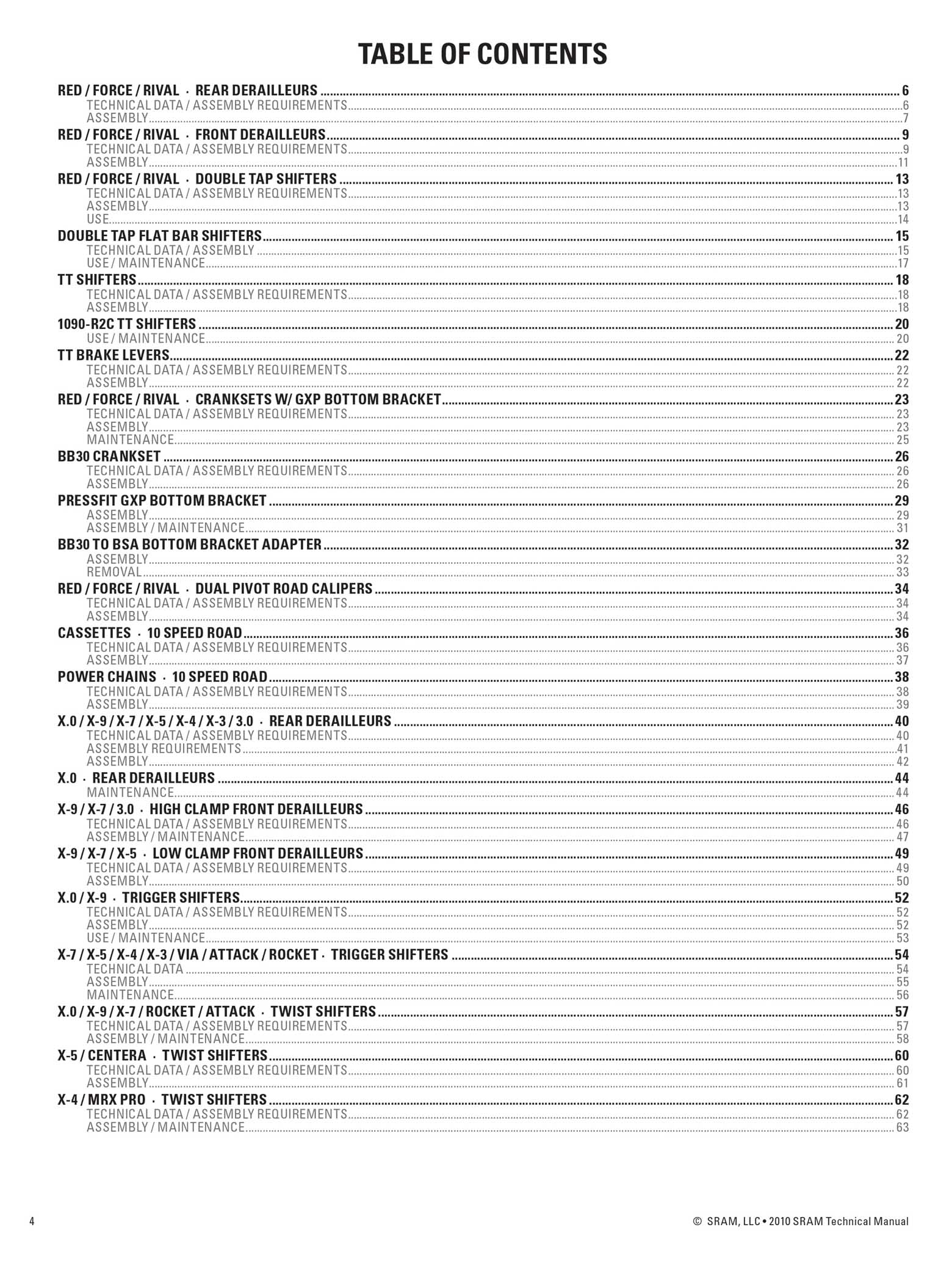 SRAM Technical Manual 2010 page 004 main image