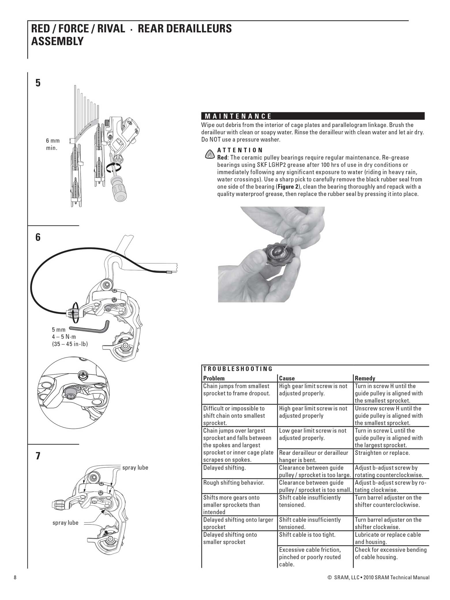 SRAM Technical Manual 2010 page 008 main image