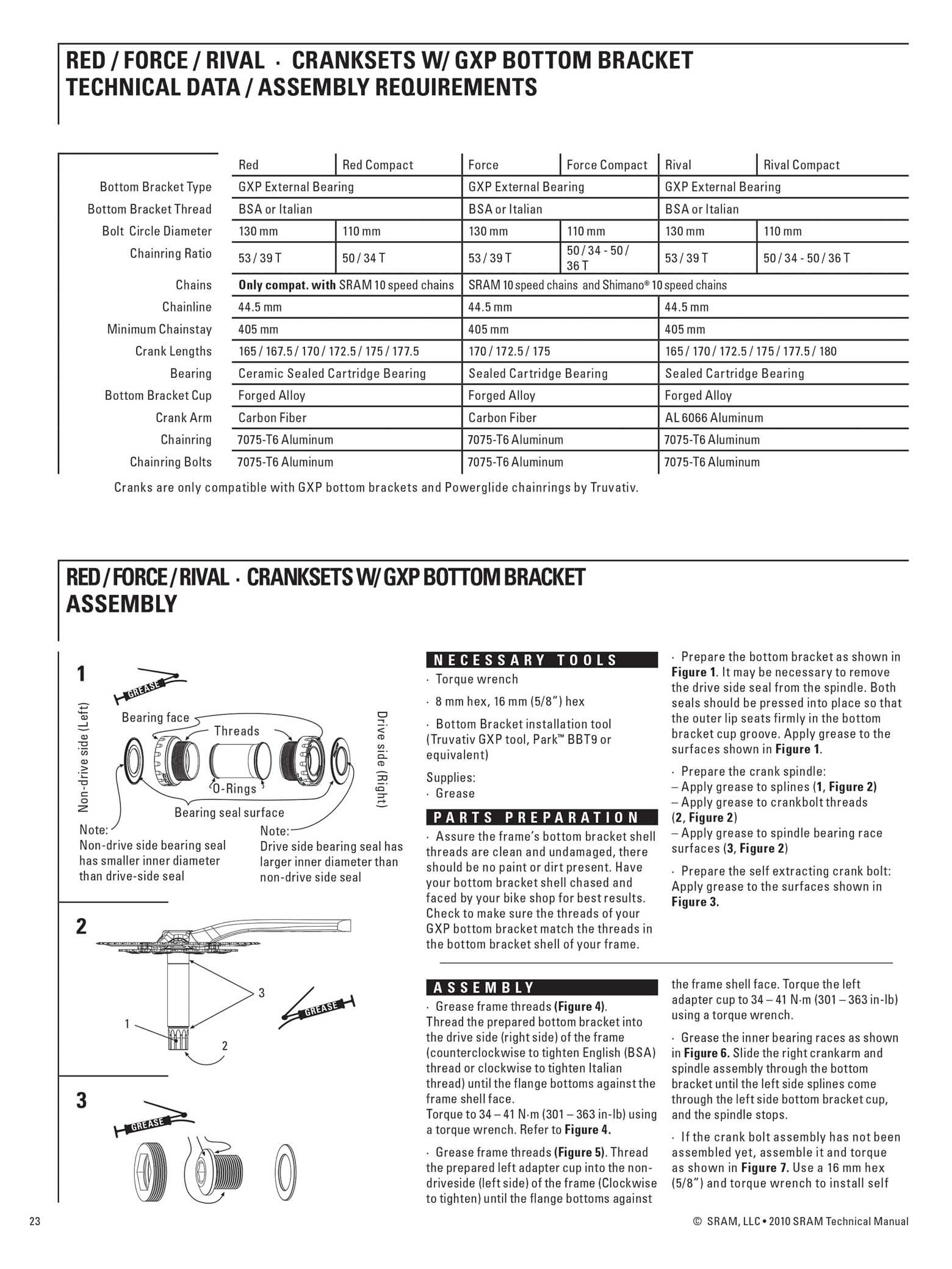 SRAM Technical Manual 2010 page 023 main image