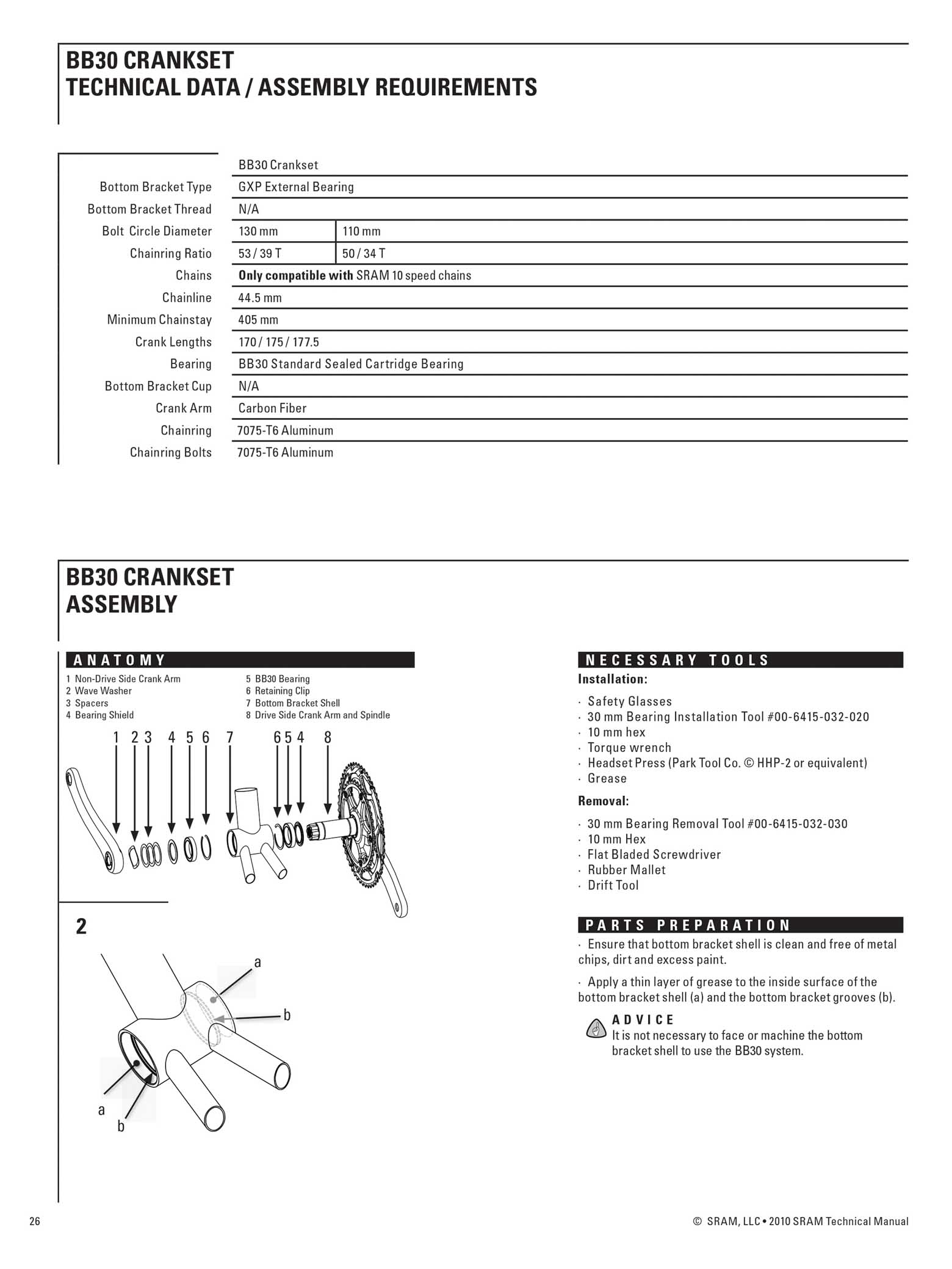 SRAM Technical Manual 2010 page 026 main image