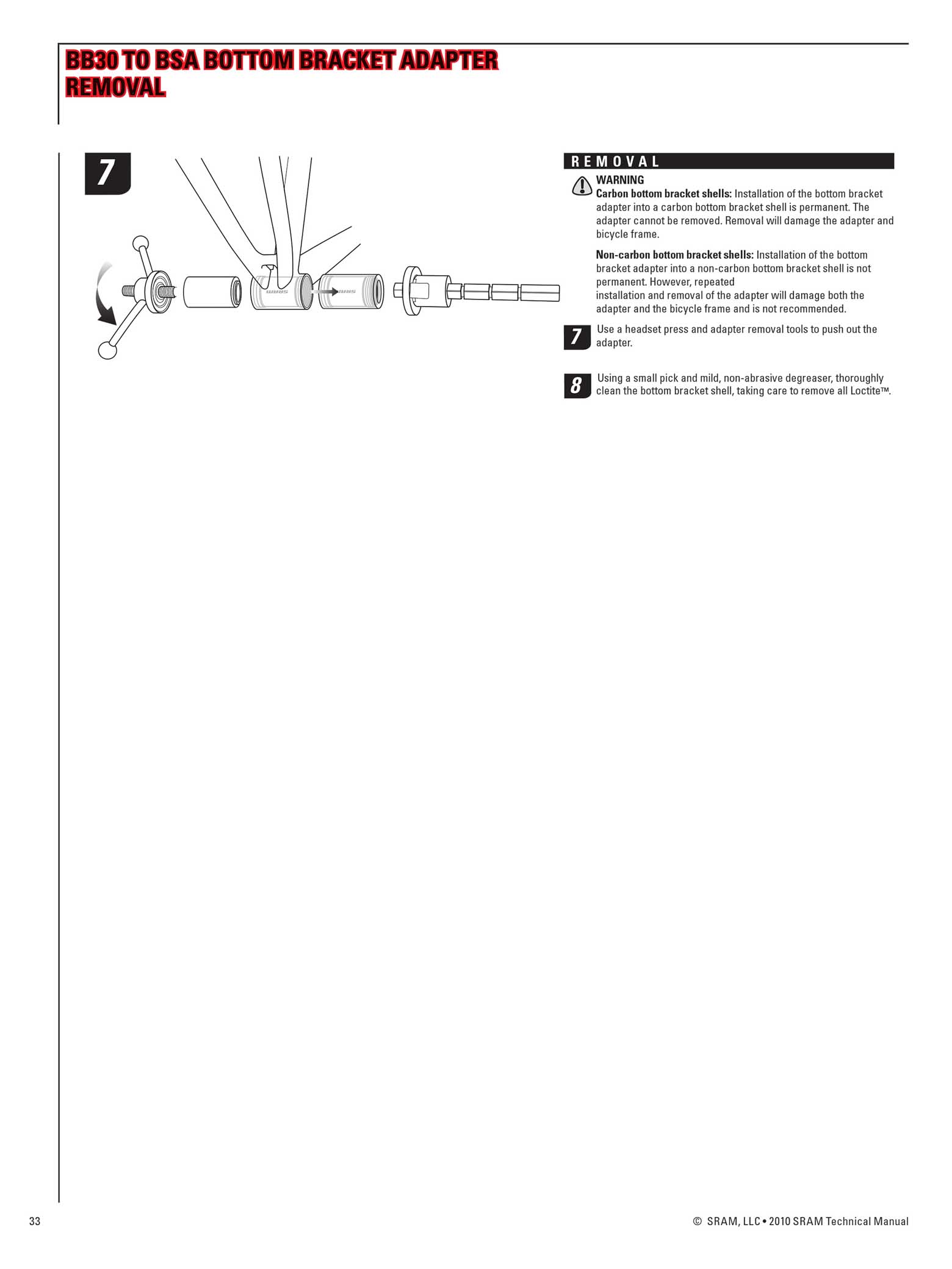 SRAM Technical Manual 2010 page 033 main image