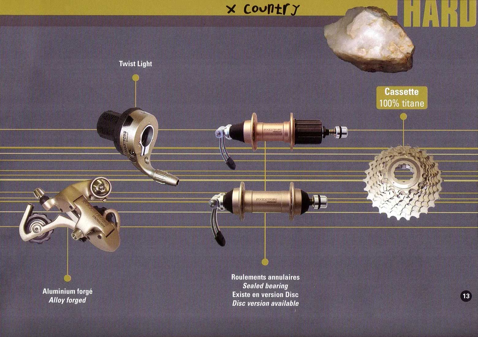 Stronglight Catalogue 2001 page 013 main image