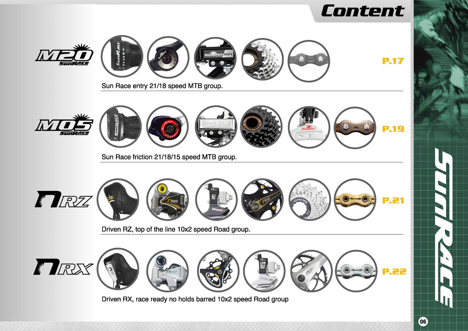 SunRace Product Catalogue 2009-2010 page 06 main image