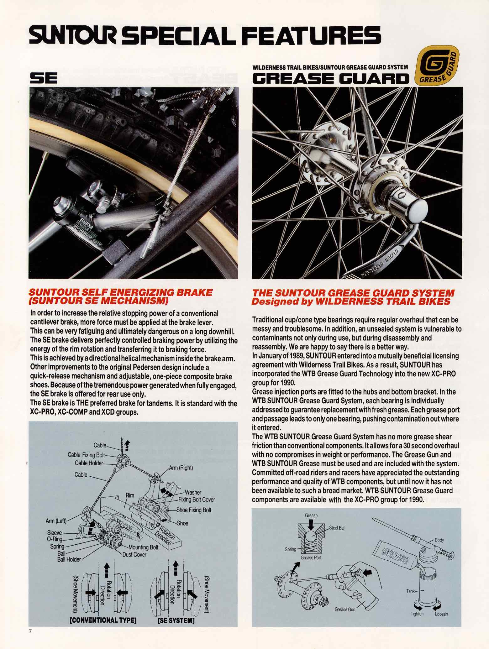 SunTour Bicycle Equipment Catalog 1990 - Page 7 main image