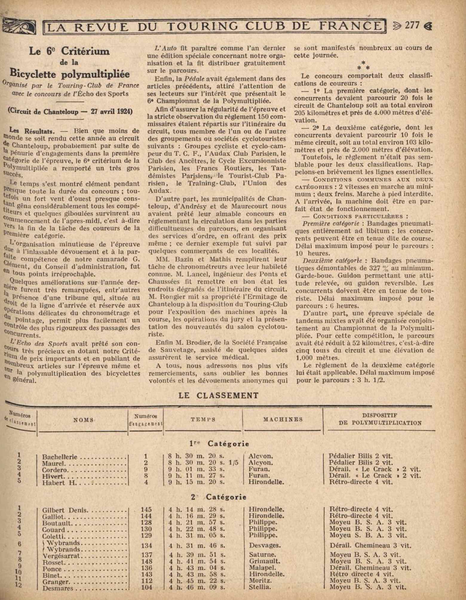 T.C.F. Revue Mensuelle June 1924 - Le 6e Criterium de la Bicyclette polymultipliee scan 1 main image