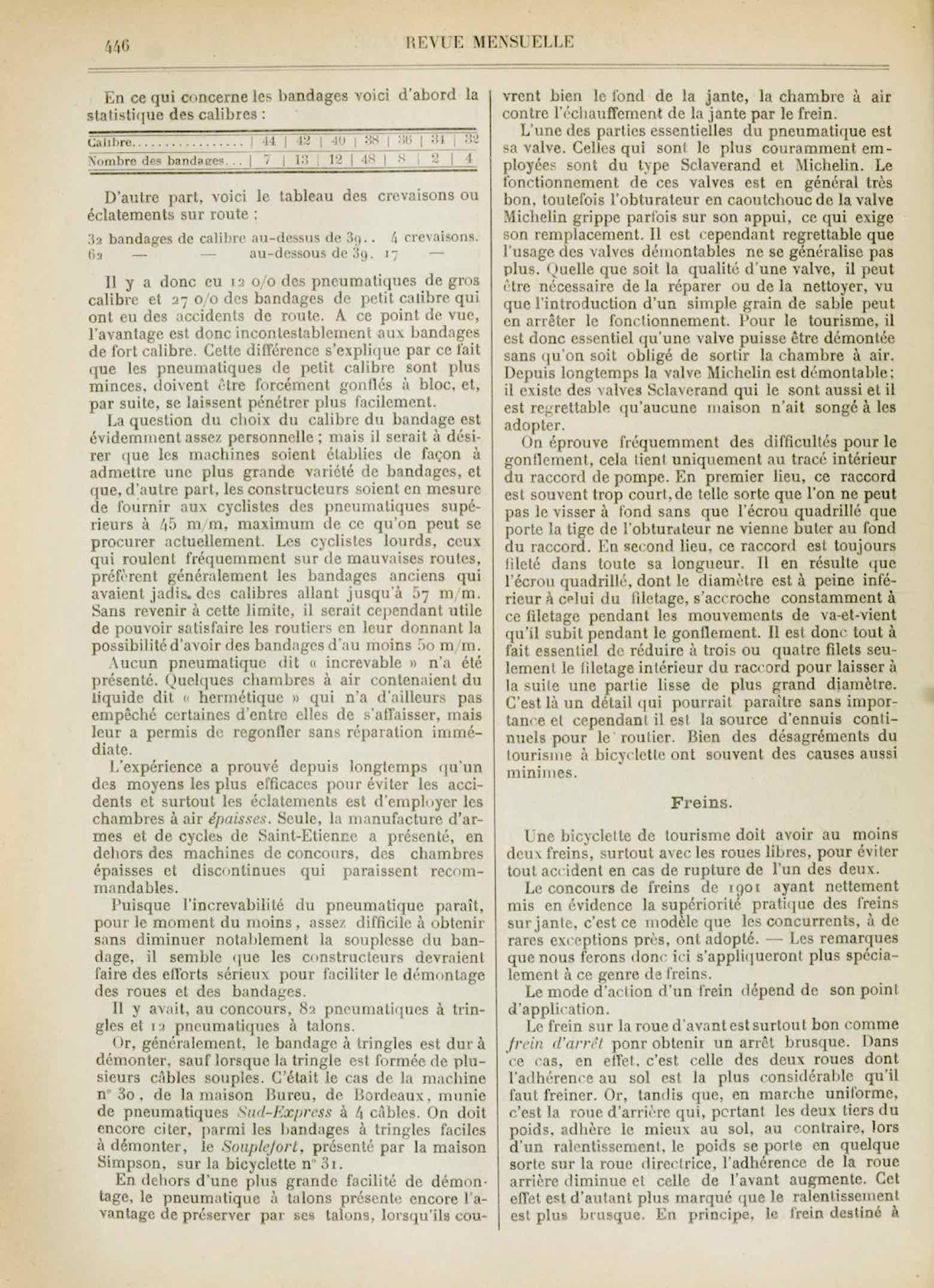 T.C.F. Revue Mensuelle October 1902 - Concours de Bicyclettes de Tourisme (part IV) scan 13 main image
