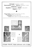 Benato - Cambio di Velocita' per Cicli scan 02 thumbnail