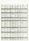 BiciSport 1984-07 Il mercato della meraviglie scan 02 thumbnail