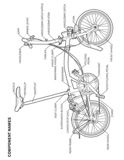 Brompton - Owners Manual 2017 page 04 thumbnail