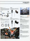 Complete Line of Shimano System Components (January 1986) scan 07 thumbnail