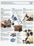Complete Line of Shimano System Components (January 1986) scan 15 thumbnail