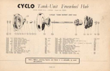 Cyclo Catalogue 399 - page 43 thumbnail