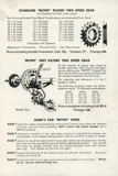 Cyclo Gear Company - The Witmy scan 04 thumbnail