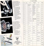 Gipiemme '86 World Champions - scan 004 thumbnail