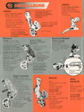 Huret - catalogue 1981 scan 2 thumbnail