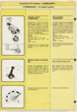 Huret Nouveau - New 1982 scan 6 thumbnail