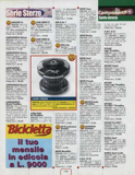 La Bicicletta Guida 99 - Componenti scan 49 thumbnail
