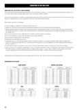 MAVIC - technical manual 02 page 016 thumbnail