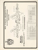 Mel Pinto catalog - 1970 to 1975 scan 37 thumbnail