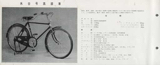 Mizutani - catalogue 1956? scan 21 thumbnail