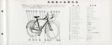 Mizutani - catalogue 1956? scan 6 thumbnail