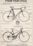 Raleigh Bicycle Guide - Derailleur page 3 thumbnail