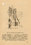 Romet - Instrukcja Obslugi Rowerow 1971 page 17 thumbnail