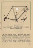 Romet - Rowery Instrukcja Obslugi 1977 page 13 thumbnail