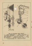 Romet - Rowery Instrukcja Obslugi 1977 page 16 thumbnail