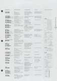 Shimano - Dealers' 1990 Product Manual page 20 thumbnail