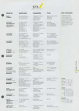 Shimano - Dealers' 1990 Product Manual page 56 thumbnail