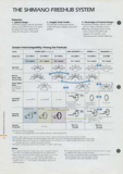 Shimano - Dealers' 1990 Product Manual page 63 thumbnail
