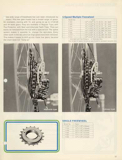 Shimano Bicycle Parts - 74 page 17 thumbnail