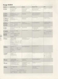 Shimano Bicycle System Component - 91 Page 43 thumbnail