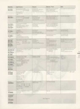 Shimano Bicycle System Component - 91 Page 46 thumbnail