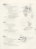 Shimano Bicycle System Component - 91 Page 58 thumbnail