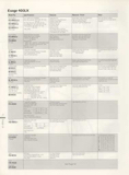 Shimano Bicycle System Component - 91 Page 71 thumbnail