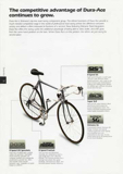 Shimano Bicycle System Component - 92 page 037 thumbnail