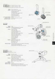 Shimano Bicycle System Component - 92 page 050 thumbnail