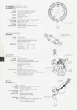 Shimano Bicycle System Component - 92 page 051 thumbnail