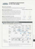 Shimano Bicycle System Component - 92 page 082 thumbnail
