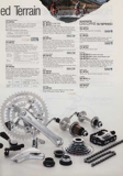 Shimano Bicycle System Components - 1989 scan 27 thumbnail