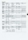 Shimano Bicycle System Components - 93 page 031 thumbnail